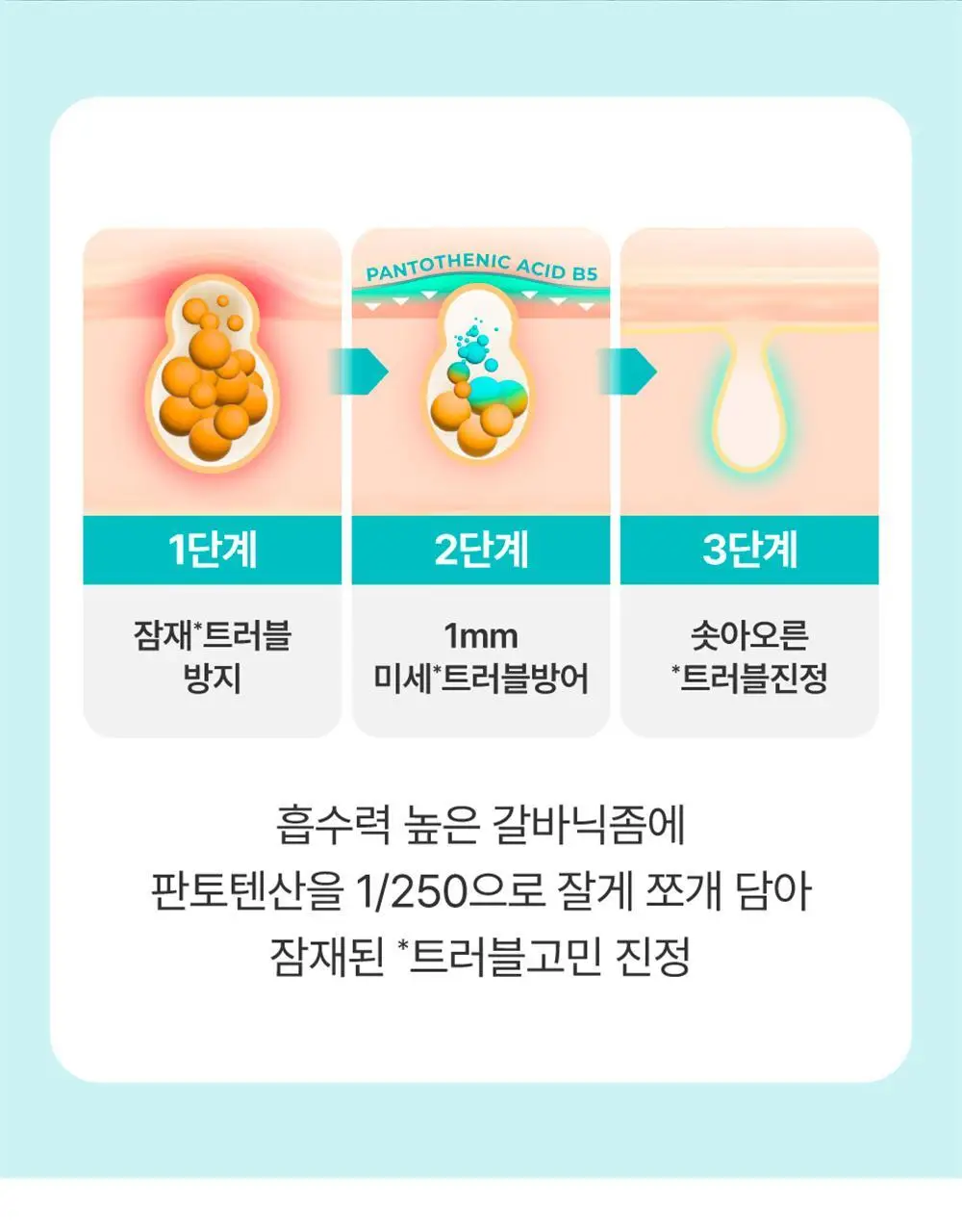 [수분진정] 넘버즈인 1번 판토텐산 액티브업 수딩세럼 50ml 리필기획 (50ml+50ml) 상세페이지 15